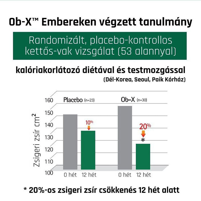 Ob-X  - Koreai Testzsír százalék csökkentő tabletta 60db