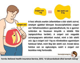 Ob-X  - Koreai Testzsír százalék csökkentő tabletta 60db